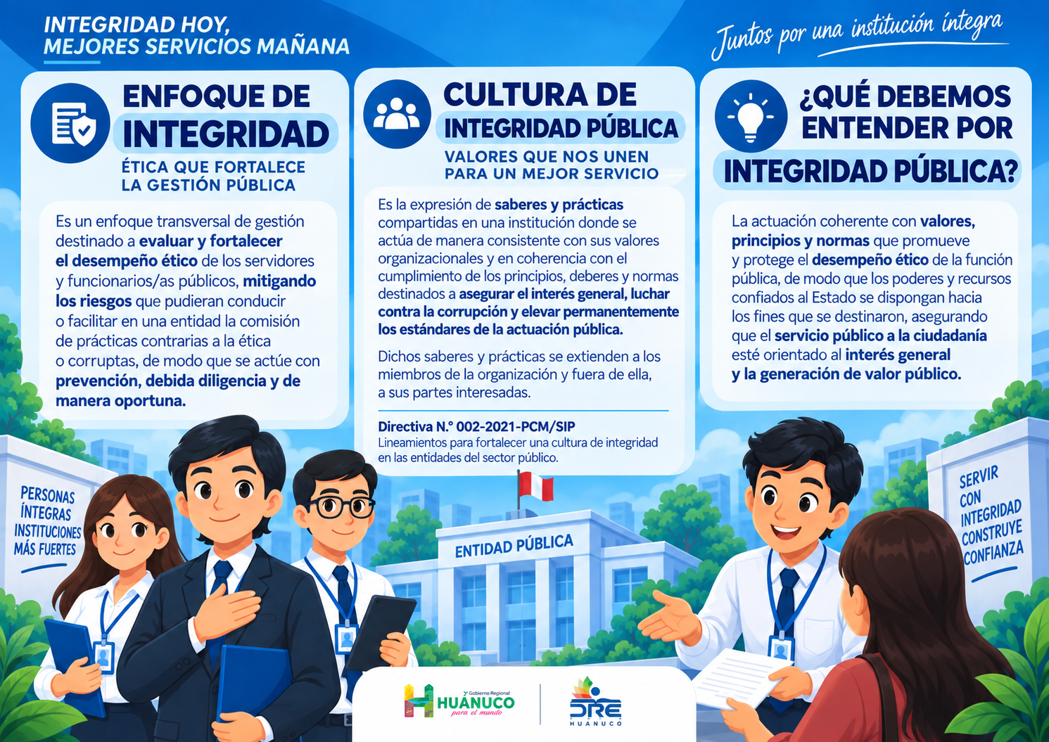 INTEGRIDAD PÚBLICA: ÉTICA, TRANSPARENCIA Y SERVICIO A LA CIUDADANÍA