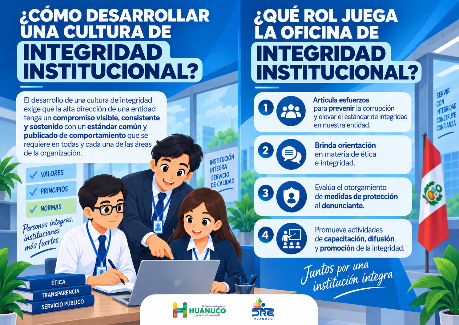 INTEGRIDAD PÚBLICA: ÉTICA, TRANSPARENCIA Y SERVICIO A LA CIUDADANÍA