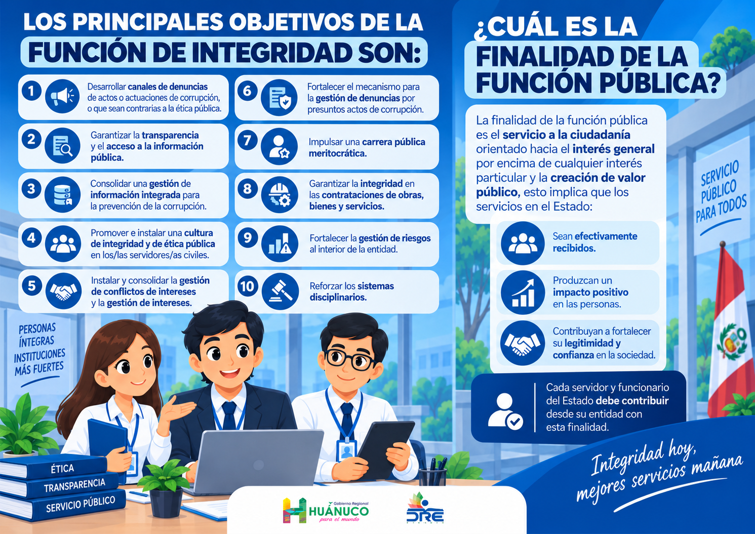 INTEGRIDAD PÚBLICA: ÉTICA, TRANSPARENCIA Y SERVICIO A LA CIUDADANÍA